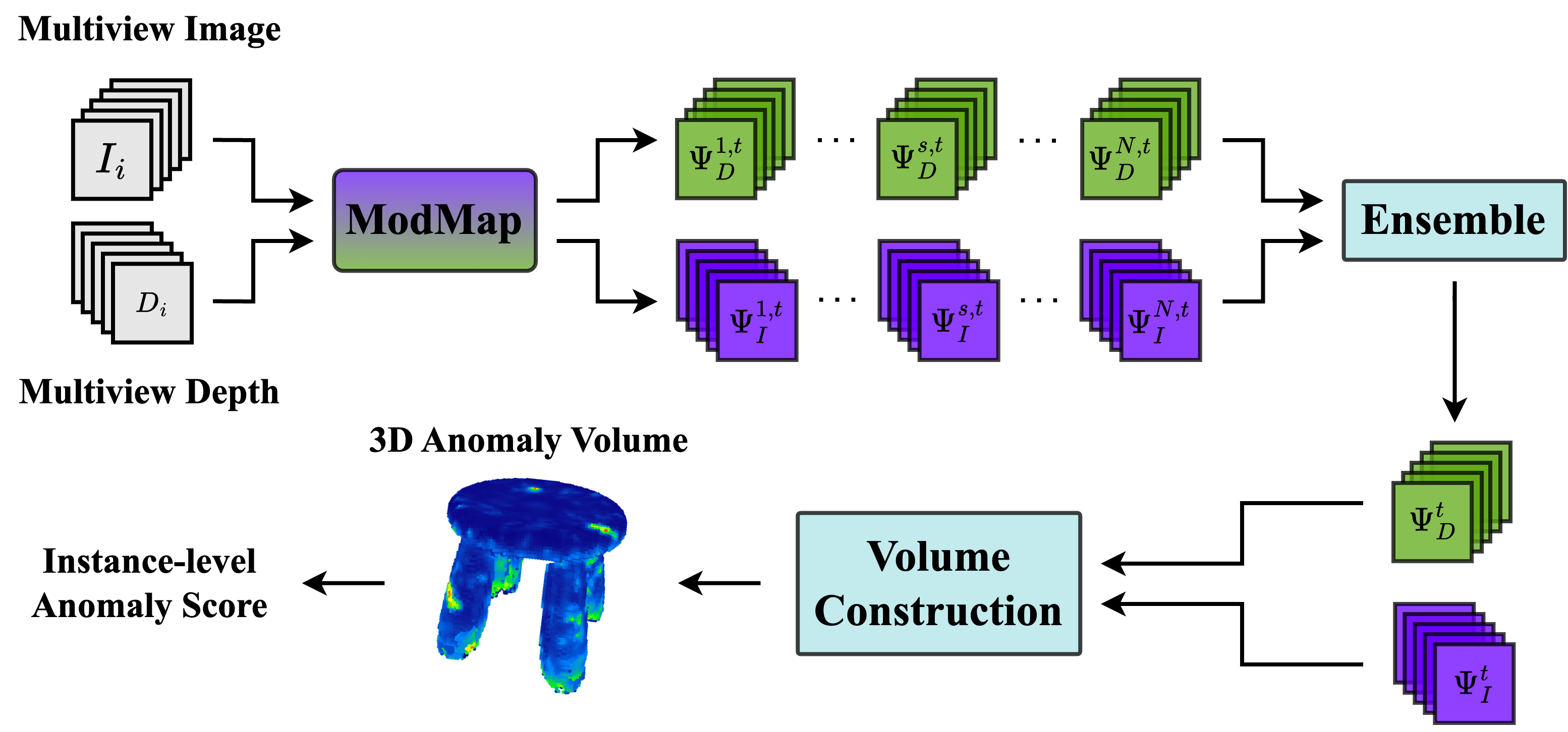modmap.png